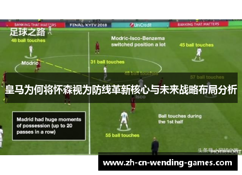皇马为何将怀森视为防线革新核心与未来战略布局分析