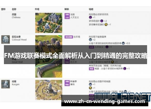 FM游戏联赛模式全面解析从入门到精通的完整攻略