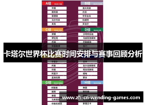 卡塔尔世界杯比赛时间安排与赛事回顾分析