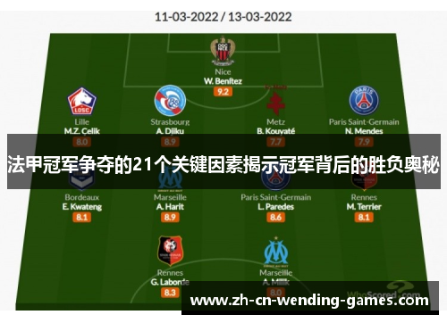 法甲冠军争夺的21个关键因素揭示冠军背后的胜负奥秘 法甲冠军争夺的21个关键因素揭示冠军背后的胜负奥秘