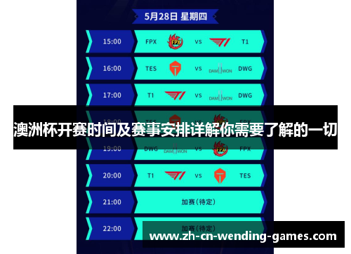 澳洲杯开赛时间及赛事安排详解你需要了解的一切 澳洲杯开赛时间及赛事安排详解你需要了解的一切