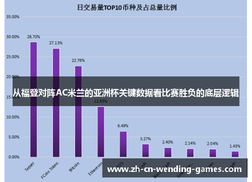 从福登对阵AC米兰的亚洲杯关键数据看比赛胜负的底层逻辑